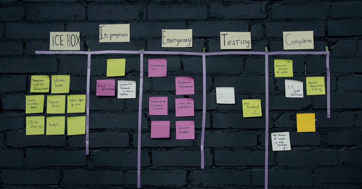 découvrez le kanban, une méthode de gestion visuelle qui optimise le flux de travail et améliore la productivité. apprenez à organiser vos tâches efficacement et à favoriser la collaboration au sein de votre équipe.