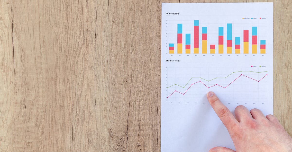 découvrez l'art du benchmarking : analysez vos performances, comparez-vous à vos concurrents et adoptez les meilleures pratiques pour optimiser votre stratégie commerciale. apprenez comment cette méthode peut transformer votre entreprise en un acteur incontournable sur le marché.